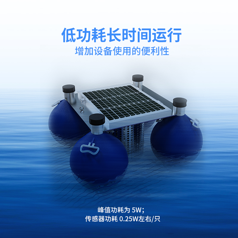 浮標(biāo)水質(zhì)監(jiān)測(cè)站的重要性